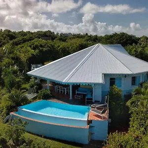 Du Cap Beauchene , Le Marin Martinique